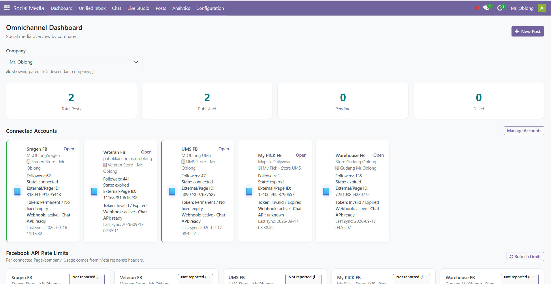Dashboard media sosial terintegrasi pada sistem Mr. Oblong